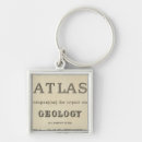 Search for titled keychains David rumsey