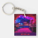 Search for caving keychains Music