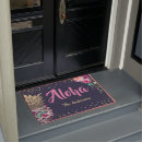 Search for aloha doormats Welcome