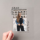Recherche de promotions invitations Daughter