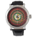 Recherche de casino montres Roulette