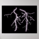 Recherche de électricité posters Éclair
