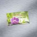 Recherche de massage magnete Customer