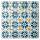 Recherche de élégance maison deco Floral