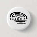 Search for relative quantity buttons Space