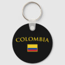 Recherche de géographique porteclés International