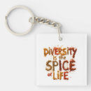 Search for safe keychains Pride