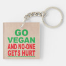 Search for go vegan keychains Animal lover