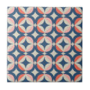 Search for blue geometric pattern tiles 1960s