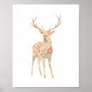 Search for retro housewarming posters Floral