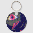 Search for horror keychains Monster