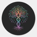 Search for life science stickers Bcba