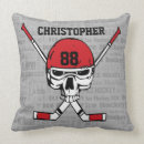Recherche de casque coussins Typographie