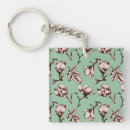 Search for flowering tree keychains Blossom