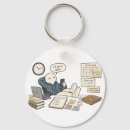 Search for procrastinate keychains Funny quote
