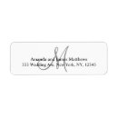 Search for return address labels for weddings Initial