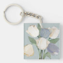 Search for tulip keychains Botanical