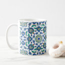 Search for turkiye mugs Türkiye