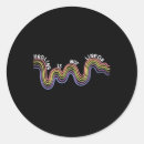 Search for linear stickers Awareness