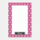 Recherche de panda rose posters Pandas