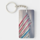 Search for patriotic keychains America