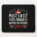 Search for christmas elf mousepads Parody