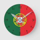 Recherche de portugal le horloges Patriotique