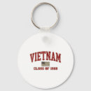 Search for military shirts keychains Lets go brandon