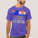 Search for cros Souvenir