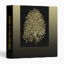 Search for wisdom binders Tree