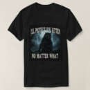 Recherche de protecteur poche tshirts Animal