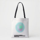 Search for affirmations tote bags Law of attraction