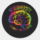 Search for spectrum stickers Awareness