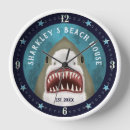 Search for megalodon art Shark