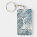 Search for creative rectangular keychains Colour