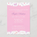 Recherche de motif papillon invitations Floral