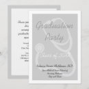 Recherche de medical school graduation invitations Doctor