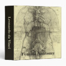 Search for humanities binders Human anatomy