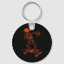 Search for olly keychains Vintage
