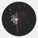 Search for stroke awareness stickers Brain