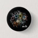 Search for groups buttons Animal
