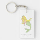 Search for fish shaped keychains Drawing