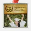 Search for law school ornaments Scales of justice
