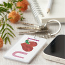 Recherche de chenille porteclés Valentine