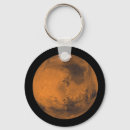 Recherche de planète rouge porteclés Rond