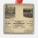 Search for oil ornaments Lithographed