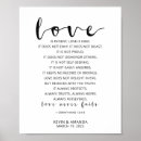 Search for love is patient love is posters Love bible verse