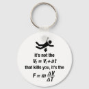Search for physics keychains Nerd