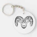 Search for black sheep keychains Black and white