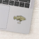 Recherche de fruit macbook sleeves Pour tous